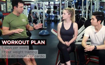 這對男女挑戰「美國隊長健身教練」親自設計的健身計畫，才經過5個禮拜「從路人變天菜」！