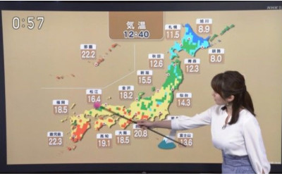 日本氣象主播第二彈！畫面讓網友看傻：不管怎麼穿都超巨的！